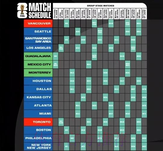 2026美加墨世界杯比赛时间免费 2026美加墨世界杯比赛时间免费