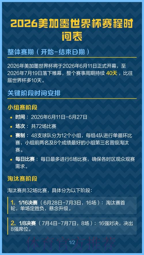 2026美加墨世界杯赛程怎么看