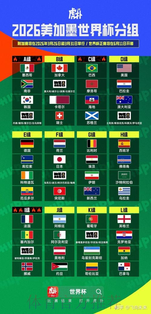 2026世界杯美加墨分析