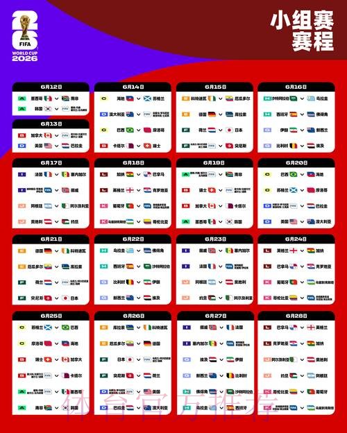 2026世界杯阵容分析中国时间